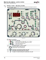 Preview for 16 page of EWM Tetrix 230 AC/DC Comfort 8P TM Operating Instructions Manual