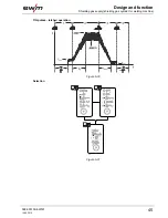 Preview for 45 page of EWM Tetrix 230 AC/DC Comfort 8P TM Operating Instructions Manual