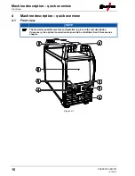 Preview for 16 page of EWM Tetrix 230 Comfort 5P TM Operating Instructions Manual