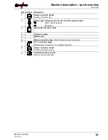 Preview for 19 page of EWM Tetrix 230 Comfort 5P TM Operating Instructions Manual