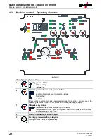 Preview for 20 page of EWM Tetrix 230 Comfort 5P TM Operating Instructions Manual