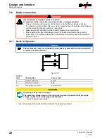 Preview for 28 page of EWM Tetrix 230 Comfort 5P TM Operating Instructions Manual