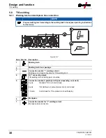 Preview for 30 page of EWM Tetrix 230 Comfort 5P TM Operating Instructions Manual