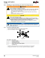 Preview for 32 page of EWM Tetrix 230 Comfort 5P TM Operating Instructions Manual