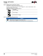 Preview for 48 page of EWM Tetrix 230 Comfort 5P TM Operating Instructions Manual