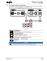 Preview for 49 page of EWM Tetrix 230 Comfort 5P TM Operating Instructions Manual