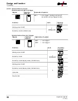 Preview for 50 page of EWM Tetrix 230 Comfort 5P TM Operating Instructions Manual