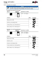 Preview for 54 page of EWM Tetrix 230 Comfort 5P TM Operating Instructions Manual