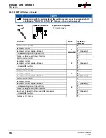 Preview for 56 page of EWM Tetrix 230 Comfort 5P TM Operating Instructions Manual