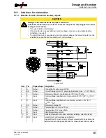 Preview for 61 page of EWM Tetrix 230 Comfort 5P TM Operating Instructions Manual