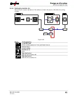 Preview for 63 page of EWM Tetrix 230 Comfort 5P TM Operating Instructions Manual