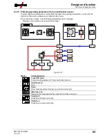 Preview for 65 page of EWM Tetrix 230 Comfort 5P TM Operating Instructions Manual