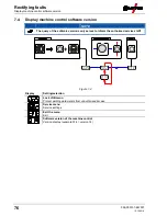 Preview for 76 page of EWM Tetrix 230 Comfort 5P TM Operating Instructions Manual