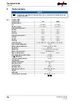 Preview for 78 page of EWM Tetrix 230 Comfort 5P TM Operating Instructions Manual