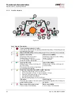 Предварительный просмотр 28 страницы EWM TETRIX 270 AC/DC COMFORT activArc Operating Instructions Manual