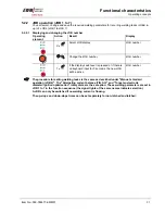 Предварительный просмотр 31 страницы EWM TETRIX 270 AC/DC COMFORT activArc Operating Instructions Manual