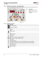 Предварительный просмотр 36 страницы EWM TETRIX 270 AC/DC COMFORT activArc Operating Instructions Manual