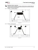 Предварительный просмотр 43 страницы EWM TETRIX 270 AC/DC COMFORT activArc Operating Instructions Manual