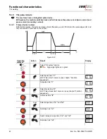 Предварительный просмотр 44 страницы EWM TETRIX 270 AC/DC COMFORT activArc Operating Instructions Manual