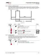 Предварительный просмотр 45 страницы EWM TETRIX 270 AC/DC COMFORT activArc Operating Instructions Manual