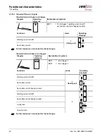 Предварительный просмотр 50 страницы EWM TETRIX 270 AC/DC COMFORT activArc Operating Instructions Manual