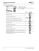 Предварительный просмотр 52 страницы EWM TETRIX 270 AC/DC COMFORT activArc Operating Instructions Manual