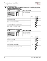 Предварительный просмотр 54 страницы EWM TETRIX 270 AC/DC COMFORT activArc Operating Instructions Manual