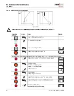 Предварительный просмотр 56 страницы EWM TETRIX 270 AC/DC COMFORT activArc Operating Instructions Manual