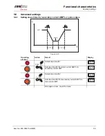 Предварительный просмотр 59 страницы EWM TETRIX 270 AC/DC COMFORT activArc Operating Instructions Manual