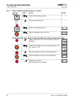 Предварительный просмотр 60 страницы EWM TETRIX 270 AC/DC COMFORT activArc Operating Instructions Manual