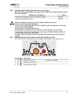 Предварительный просмотр 61 страницы EWM TETRIX 270 AC/DC COMFORT activArc Operating Instructions Manual