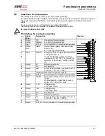 Предварительный просмотр 65 страницы EWM TETRIX 270 AC/DC COMFORT activArc Operating Instructions Manual