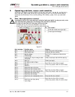 Предварительный просмотр 81 страницы EWM TETRIX 270 AC/DC COMFORT activArc Operating Instructions Manual