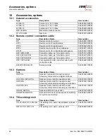 Предварительный просмотр 82 страницы EWM TETRIX 270 AC/DC COMFORT activArc Operating Instructions Manual