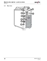 Предварительный просмотр 18 страницы EWM TETRIX 300 AC/DC COMFORT activArc Operating Instructions Manual