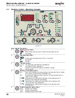 Предварительный просмотр 20 страницы EWM TETRIX 300 AC/DC COMFORT activArc Operating Instructions Manual