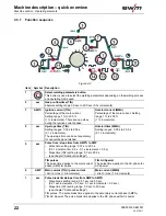 Предварительный просмотр 22 страницы EWM TETRIX 300 AC/DC COMFORT activArc Operating Instructions Manual
