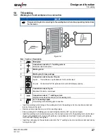 Предварительный просмотр 27 страницы EWM TETRIX 300 AC/DC COMFORT activArc Operating Instructions Manual