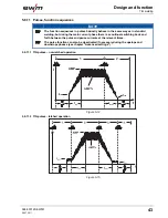 Предварительный просмотр 43 страницы EWM TETRIX 300 AC/DC COMFORT activArc Operating Instructions Manual