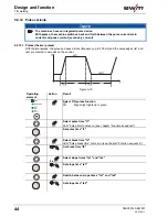 Предварительный просмотр 44 страницы EWM TETRIX 300 AC/DC COMFORT activArc Operating Instructions Manual