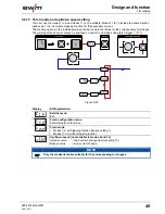 Предварительный просмотр 49 страницы EWM TETRIX 300 AC/DC COMFORT activArc Operating Instructions Manual