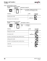 Предварительный просмотр 50 страницы EWM TETRIX 300 AC/DC COMFORT activArc Operating Instructions Manual