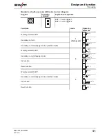 Предварительный просмотр 51 страницы EWM TETRIX 300 AC/DC COMFORT activArc Operating Instructions Manual