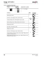 Предварительный просмотр 52 страницы EWM TETRIX 300 AC/DC COMFORT activArc Operating Instructions Manual