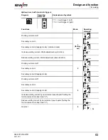 Предварительный просмотр 53 страницы EWM TETRIX 300 AC/DC COMFORT activArc Operating Instructions Manual