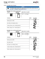 Предварительный просмотр 54 страницы EWM TETRIX 300 AC/DC COMFORT activArc Operating Instructions Manual