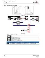 Предварительный просмотр 56 страницы EWM TETRIX 300 AC/DC COMFORT activArc Operating Instructions Manual