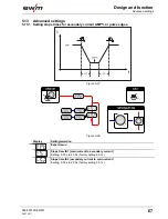 Предварительный просмотр 67 страницы EWM TETRIX 300 AC/DC COMFORT activArc Operating Instructions Manual