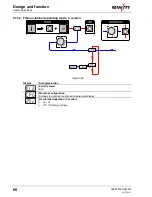 Предварительный просмотр 68 страницы EWM TETRIX 300 AC/DC COMFORT activArc Operating Instructions Manual