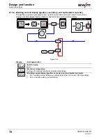 Предварительный просмотр 70 страницы EWM TETRIX 300 AC/DC COMFORT activArc Operating Instructions Manual